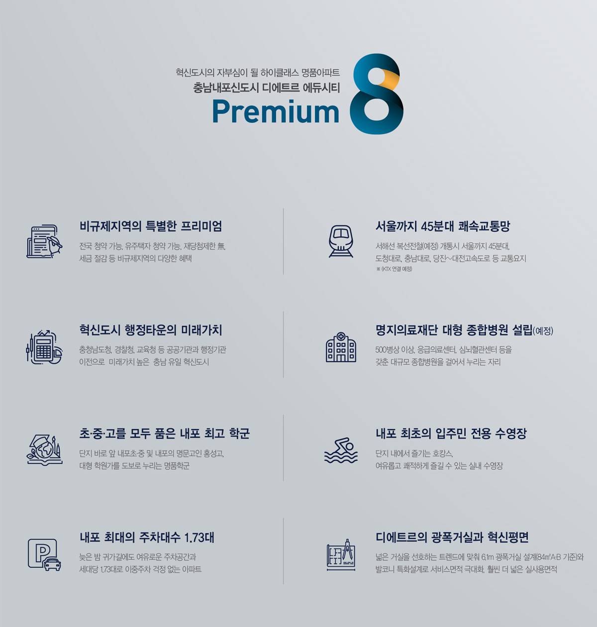 PREMIUM